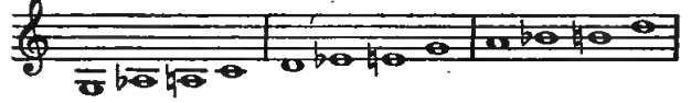 Original illustration or notation diagram