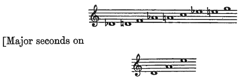 Original notation