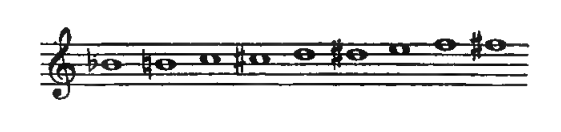 Original notation