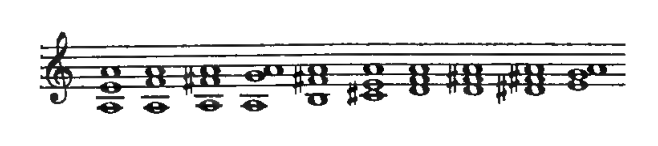 Original notation