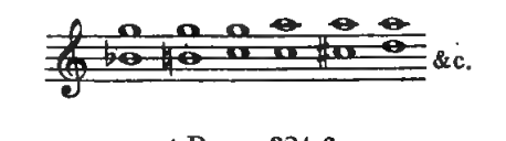 Original notation