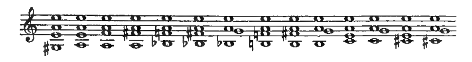 Original notation