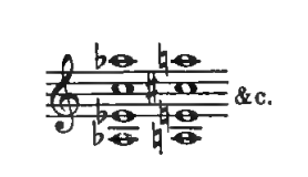 Original notation
