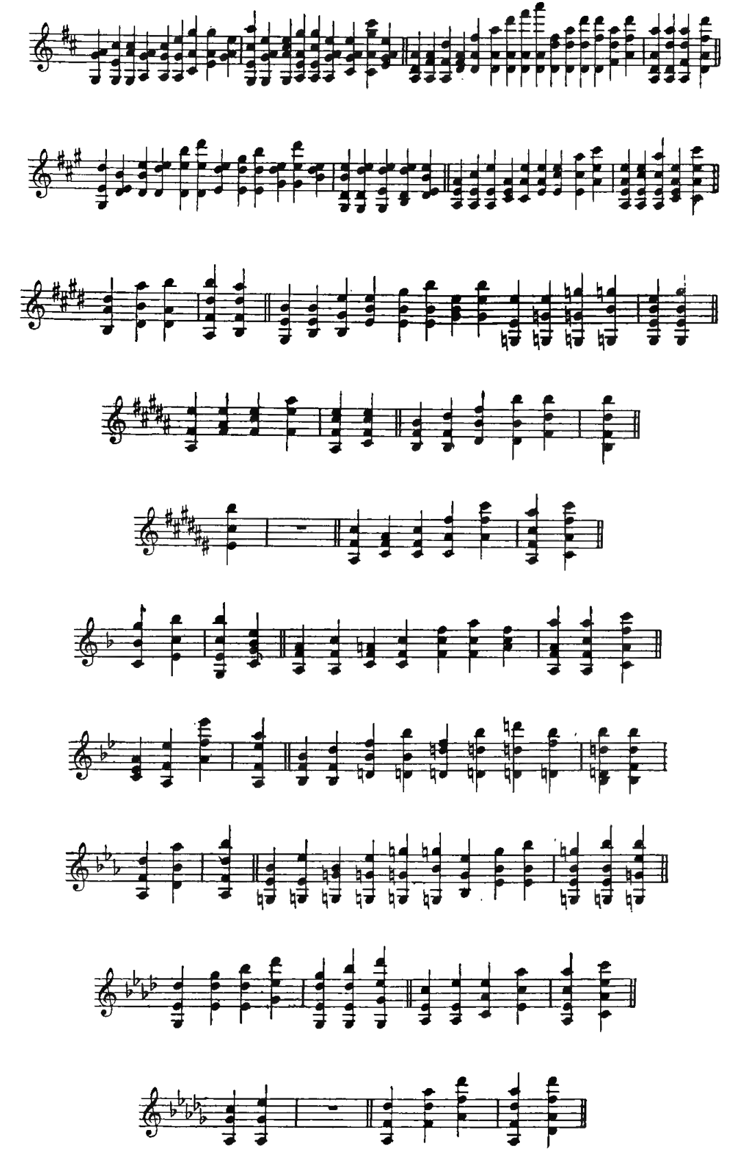 Original notation