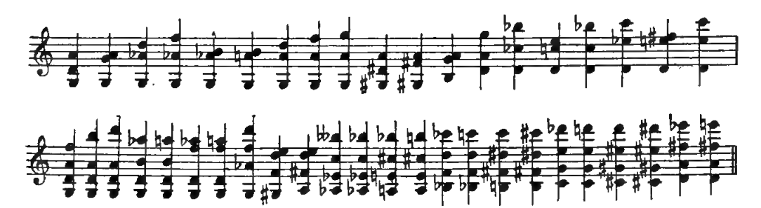 Original notation