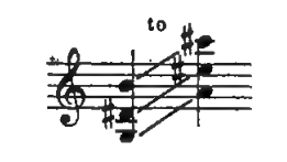 Original notation