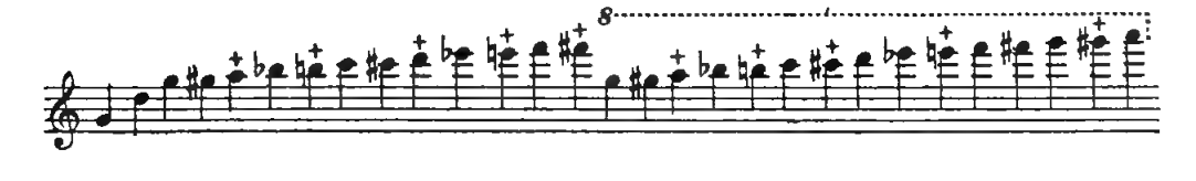 Original notation