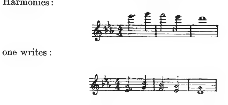 Original notation