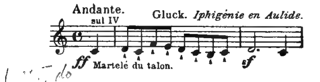 Example 223