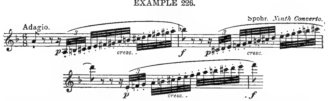 Example 226