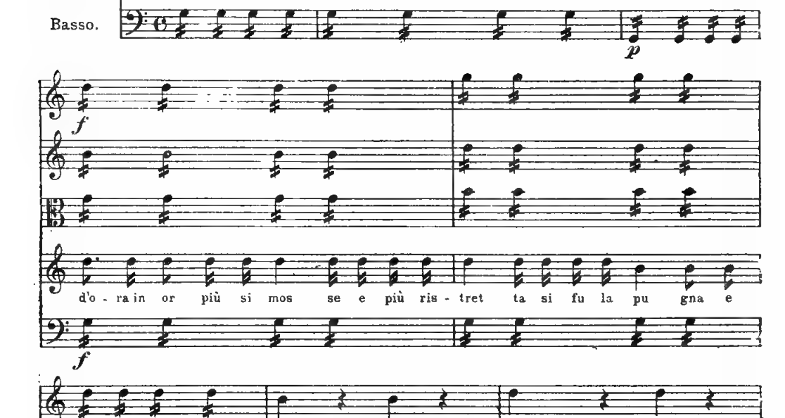 Original notation