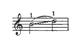 Original notation