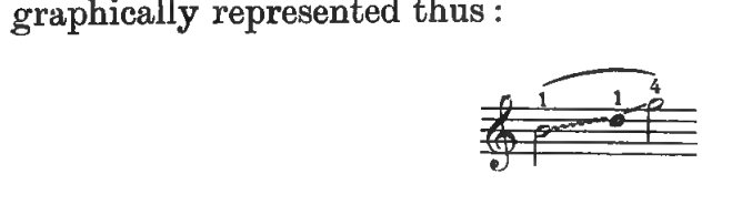 Original notation