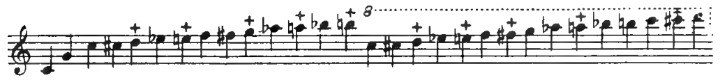 Original illustration or notation diagram