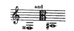 Example 250