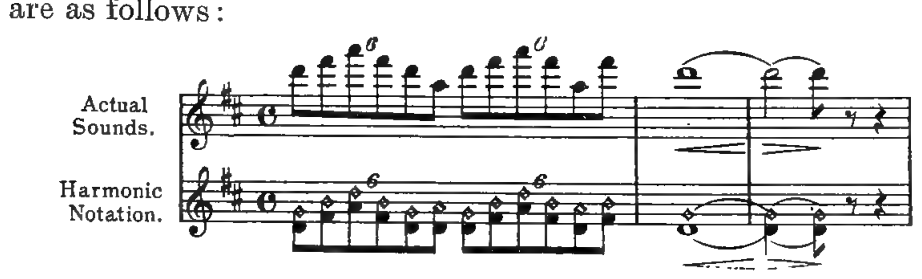 Original illustration or notation diagram
