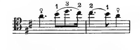Original notation