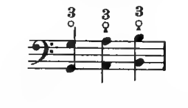 Original notation