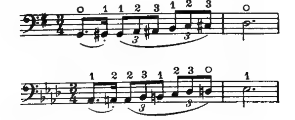 Original notation