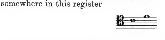 Original notation
