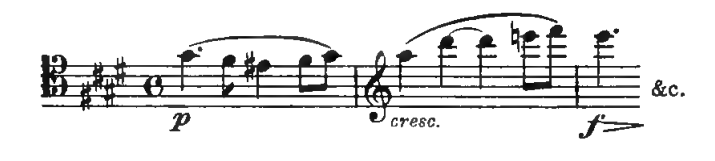 Original notation