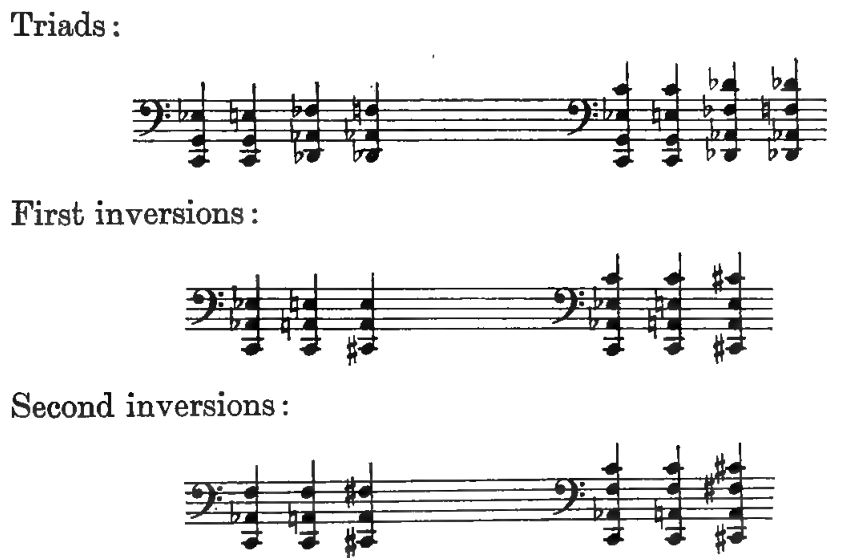 Original notation