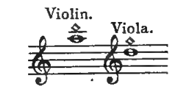 Original notation
