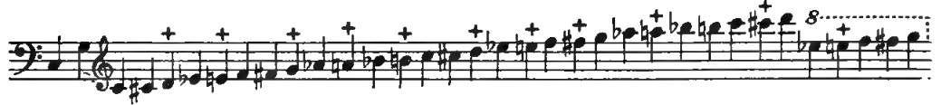 Original illustration or notation diagram