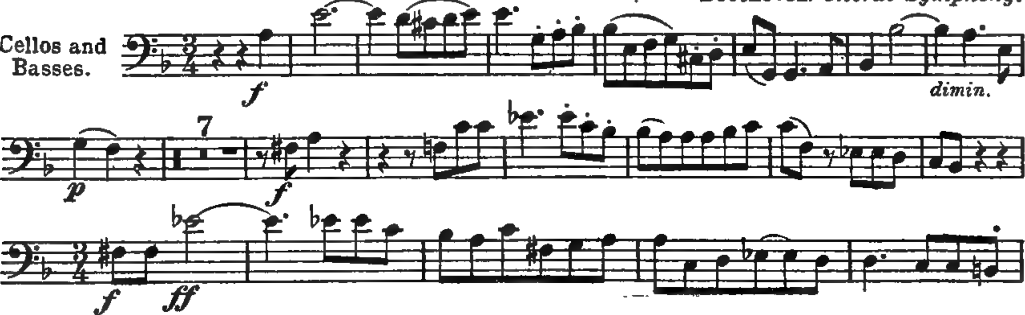 Example 285