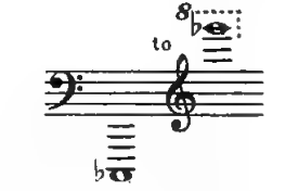 Original notation