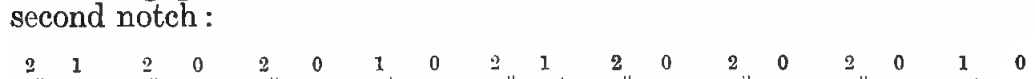Original illustration or notation diagram