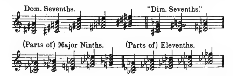 Original notation