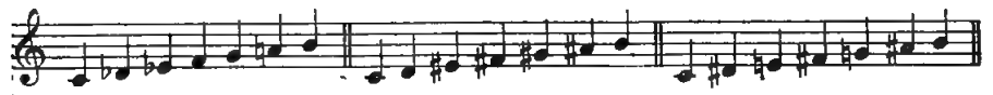 Original illustration or notation diagram