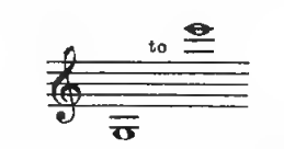Original notation