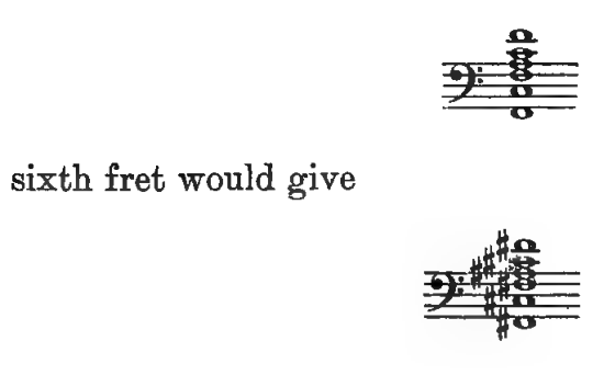 Original notation