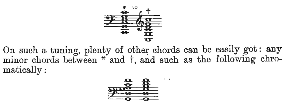 Original notation