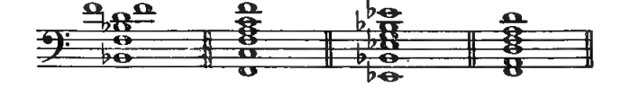 Original notation