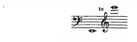 Original notation