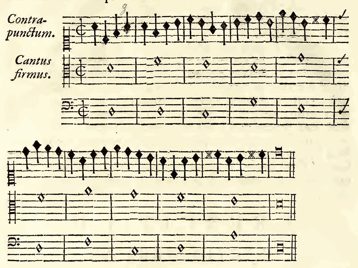 Original notation, labels, figures and analytical annotations retained without redrawing.