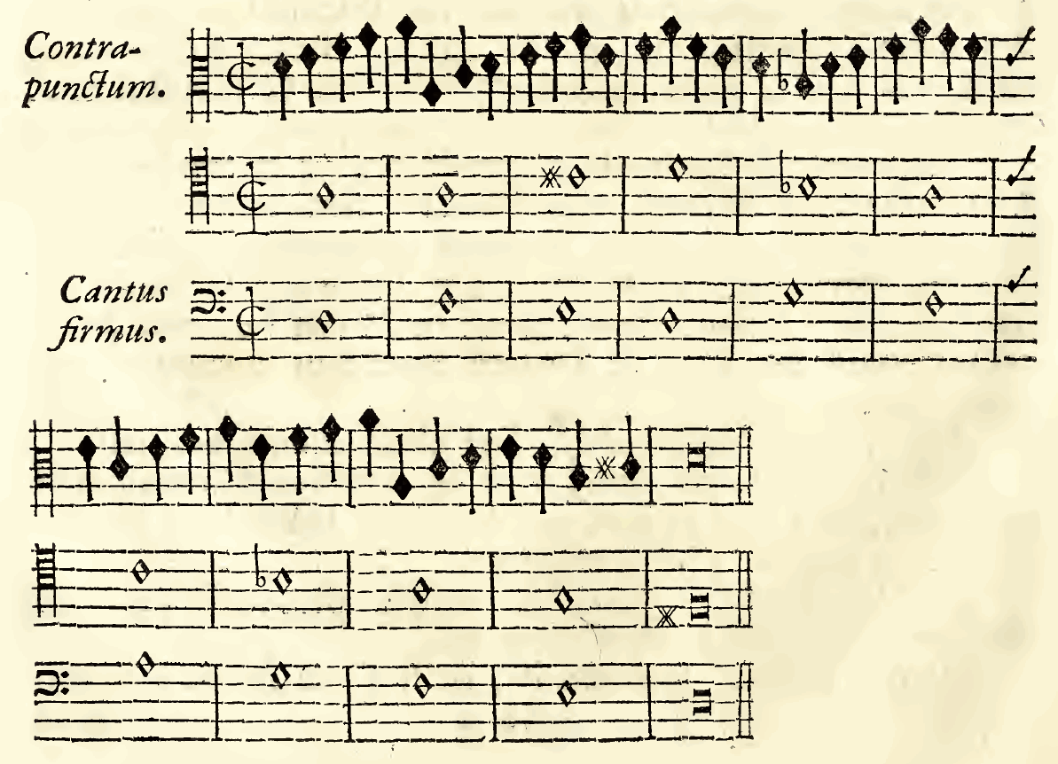 Original notation, labels, figures and analytical annotations retained without redrawing.