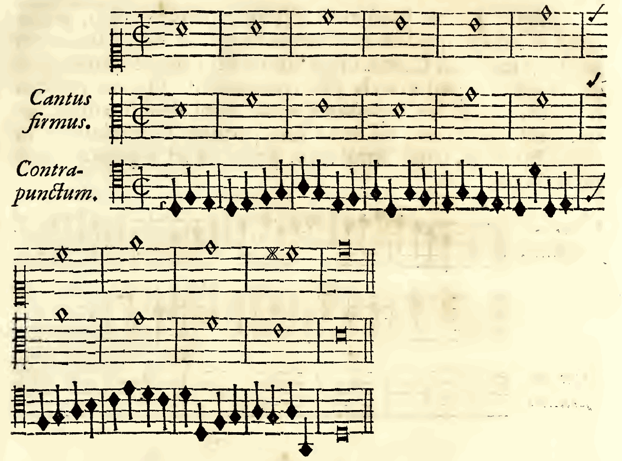 Original notation, labels, figures and analytical annotations retained without redrawing.