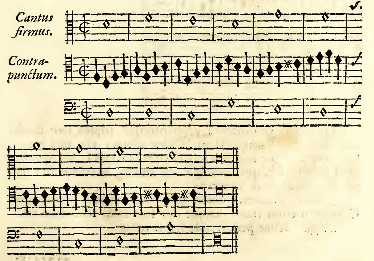 Original notation, labels, figures and analytical annotations retained without redrawing.
