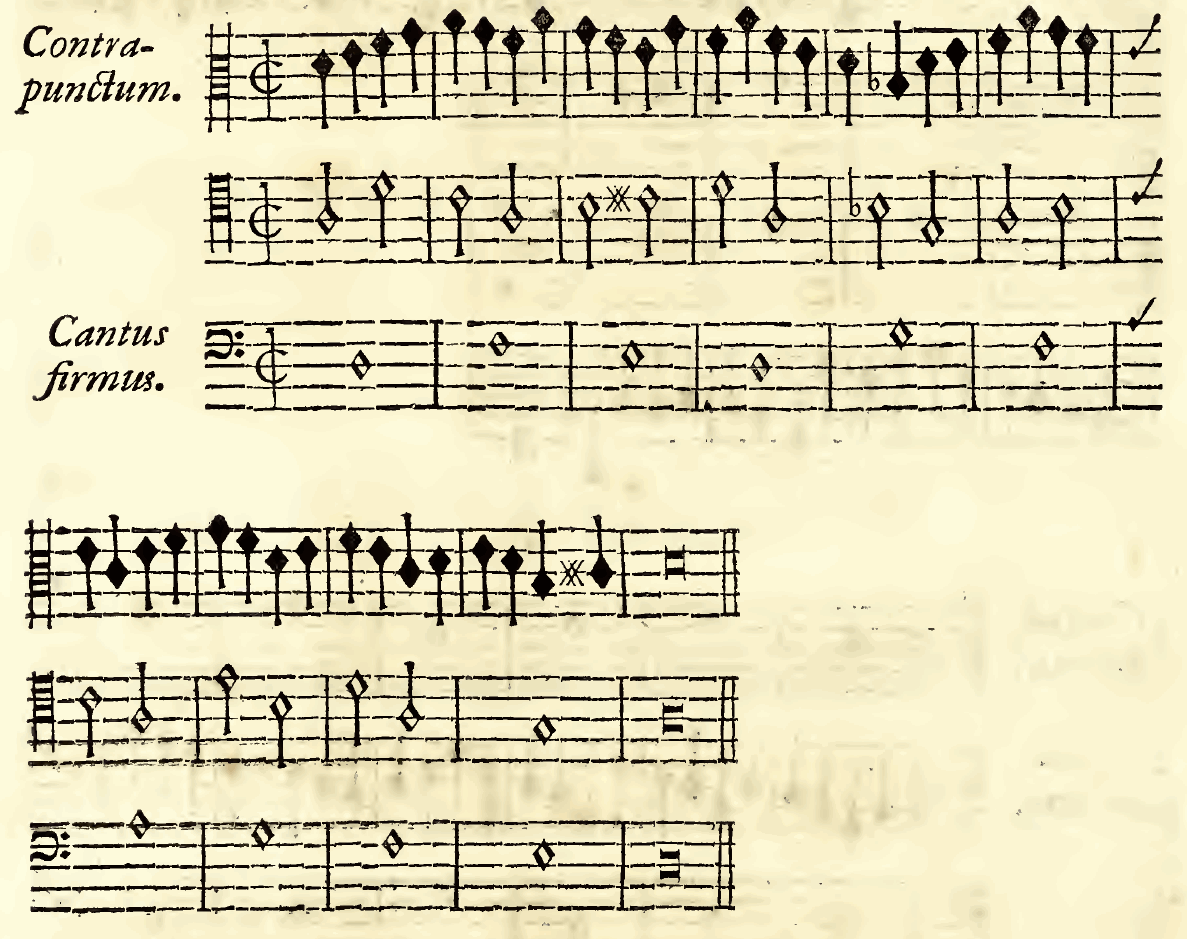 Original notation, labels, figures and analytical annotations retained without redrawing.