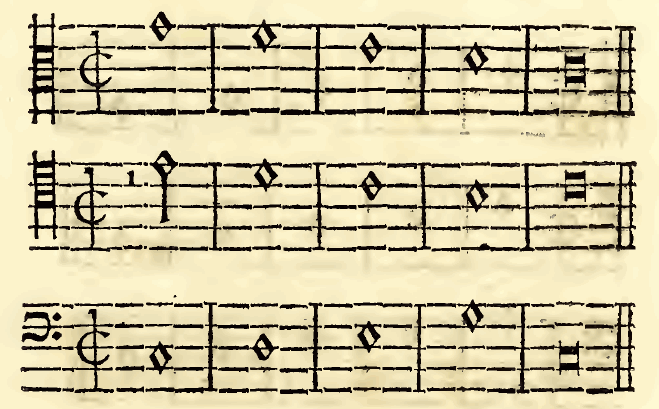 Original notation, labels, figures and analytical annotations retained without redrawing.