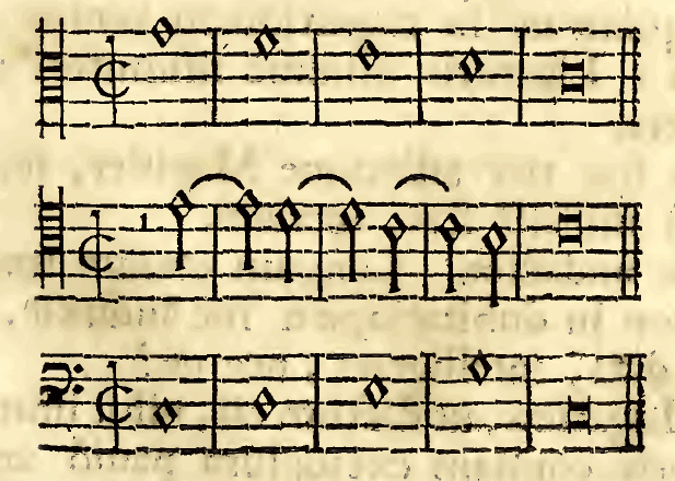 Original notation, labels, figures and analytical annotations retained without redrawing.