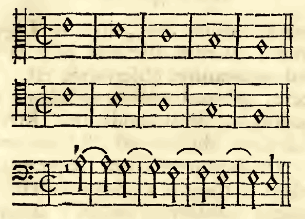 Original notation, labels, figures and analytical annotations retained without redrawing.