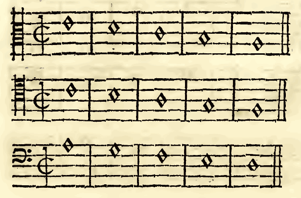 Original notation, labels, figures and analytical annotations retained without redrawing.