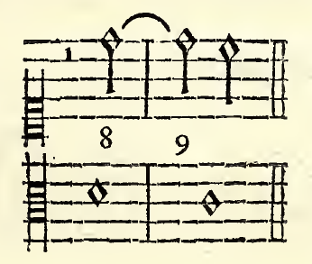 Original notation, labels, figures and analytical annotations retained without redrawing.
