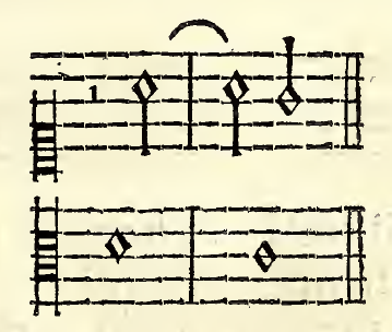 Original notation, labels, figures and analytical annotations retained without redrawing.
