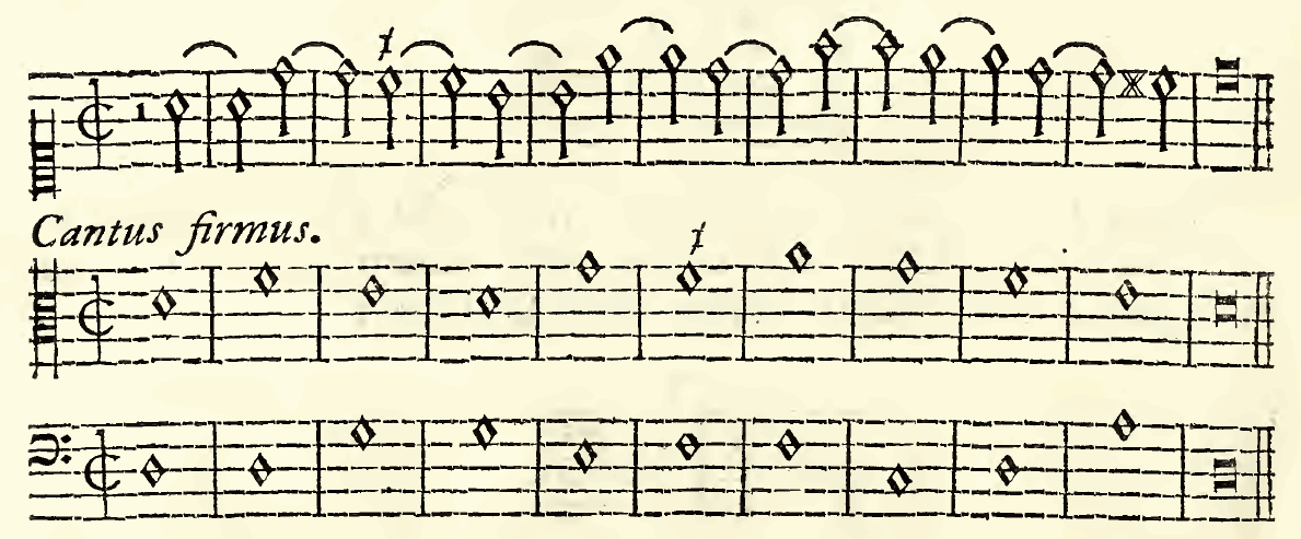 Original notation, labels, figures and analytical annotations retained without redrawing.
